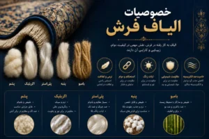 photo29177622676 فرش بزرگمهر جهان زیر پای شماست